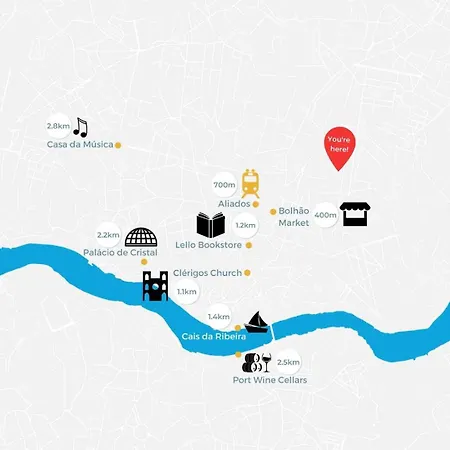 Santa Catarina Modern Flat Apartament *