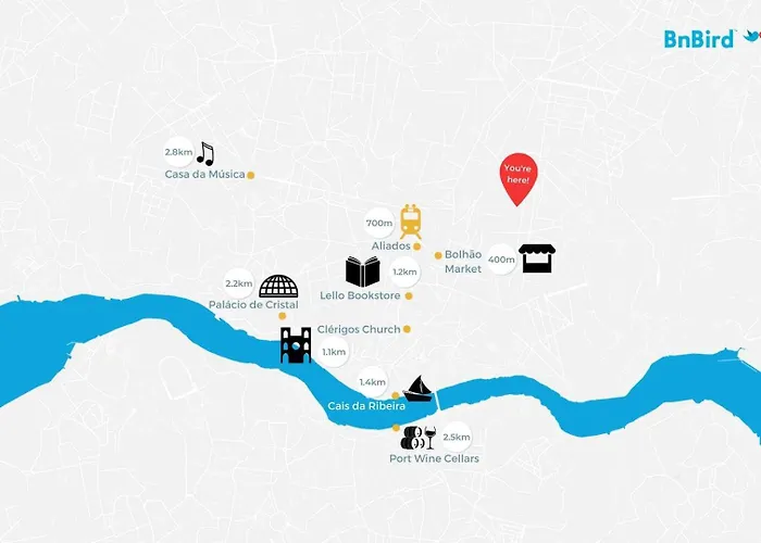 Santa Catarina Modern Flat Apartman *